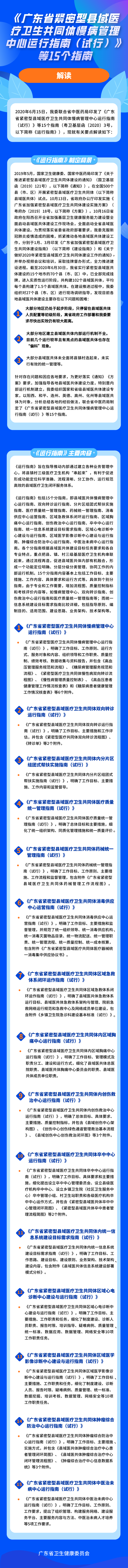 《做爱片紧密型县域医疗卫生共同体 慢病管理中心运行指南（试行）》 等15个指南解读.png