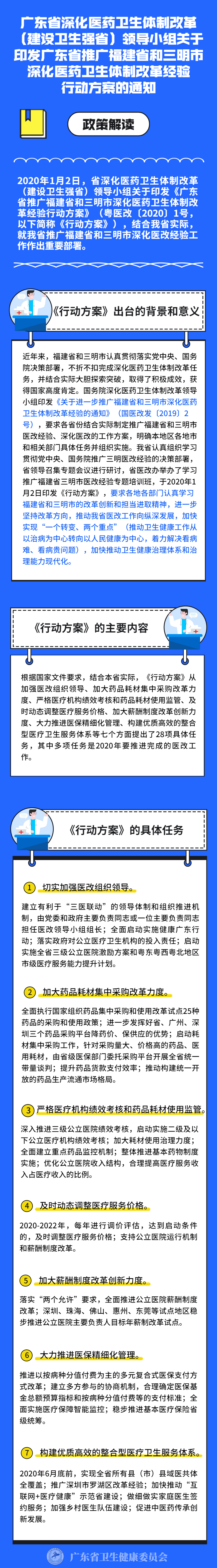 做爱片深化医药卫生体制改革（建设卫生强省）领导小组关于印发做爱片推广福建省和三明市深化医药卫生体制改革经验 行动方案的通知 (1).png