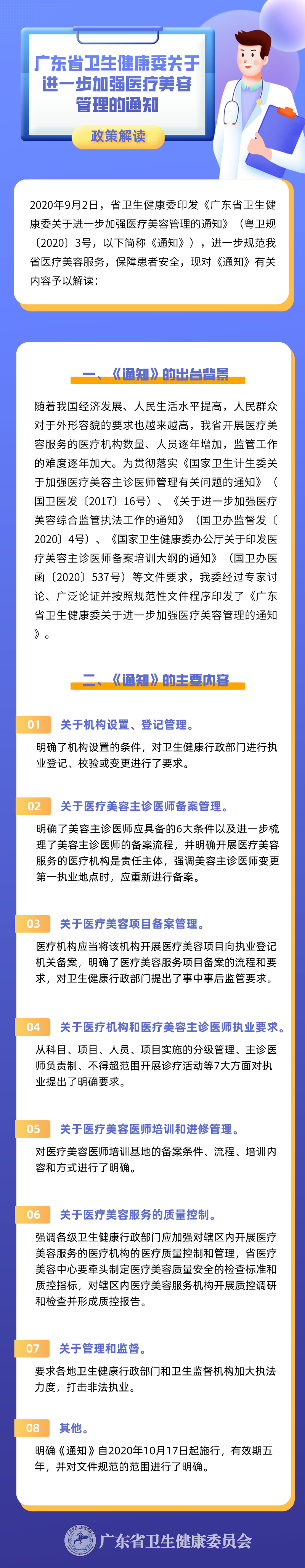 《做爱片
关于进一步加强医疗美容管理的通知》政策解读.png