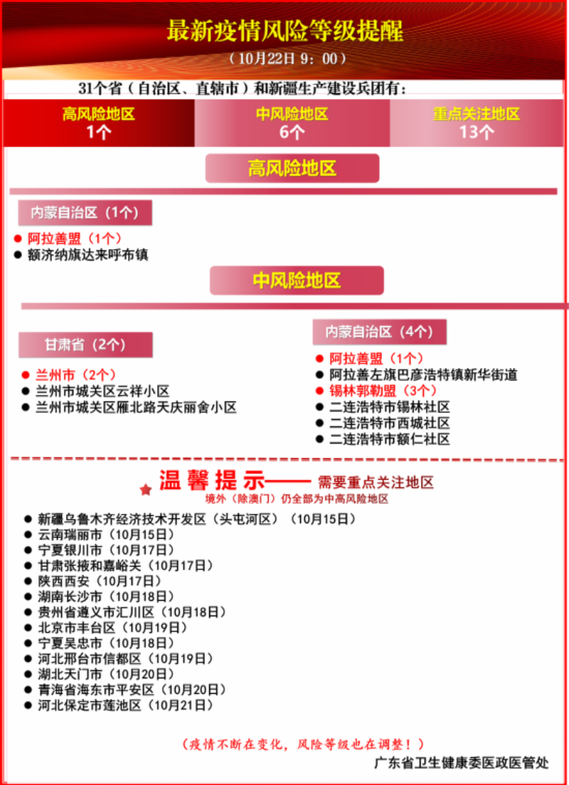 已编辑图片