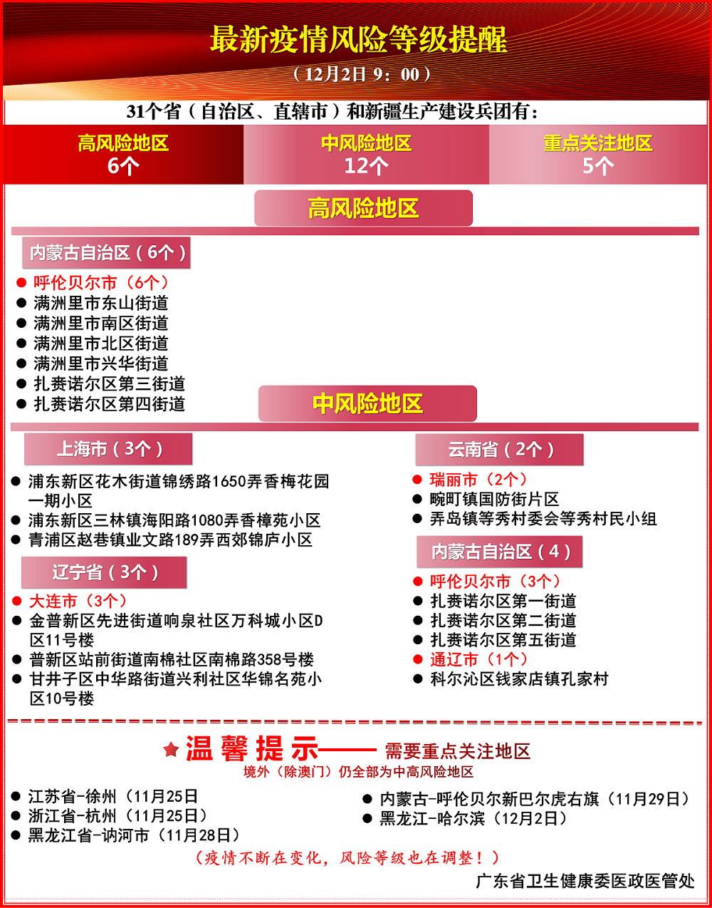 微信图片_20211202085234.png