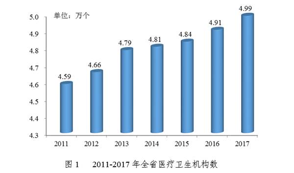 1525736954446396.png 图1.png