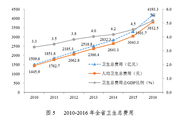 1525737044637424.png 图5.png